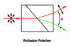 Wollaston polarizer